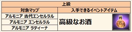 お酒大好きバレルに、お酒を届けて