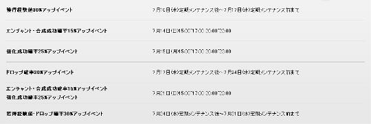 怒涛の超連続システムイベント