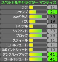 マンティス TYPE B