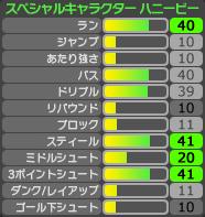 ハニービー TYPE B