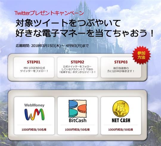 Twitter プレゼントキャンペーン