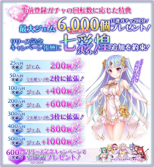 宝石姫、事前登録キャンペーン