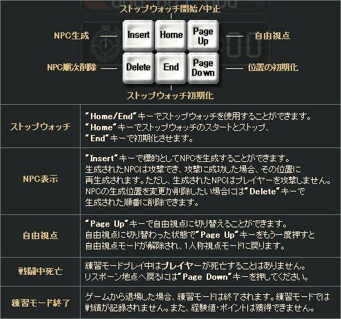 練習モード操作方法