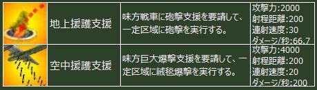 爆撃援護支援システム