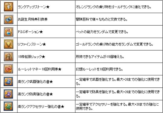 カムバック応援BOX