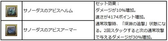 新たに登場する10種類の防具