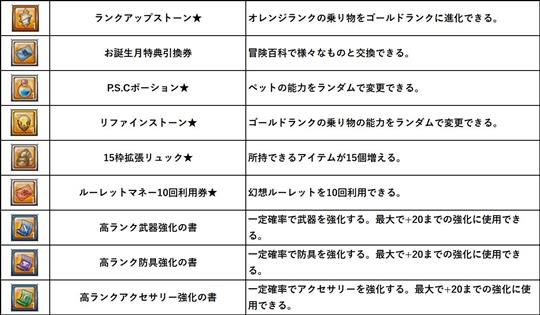 カムバック応援BOX