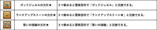 特典引換券で交換できるアイテム