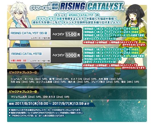 RISING CATALYST