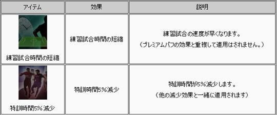 練習時間の短縮