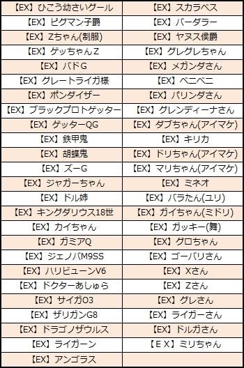 「EXボックス2019V2」選択対象ユニット