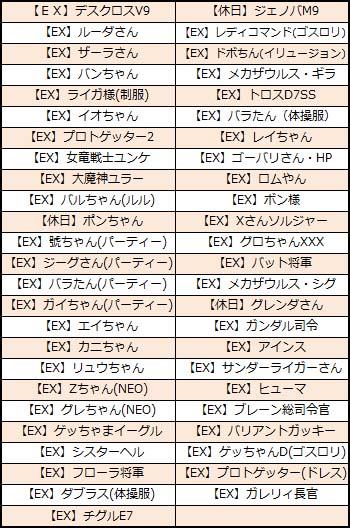 「EXボックス2019V3」選択対象ユニット