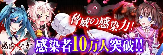 登録者数10万人突破記念キャンペーン