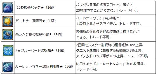 カムバック特典