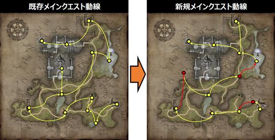 初期メインクエスト動線調整