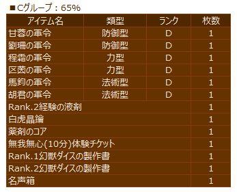 40金塊探索内容