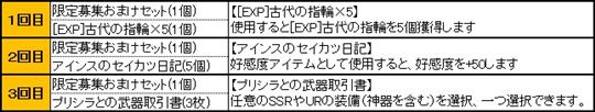 11連募集キャンペーン特典