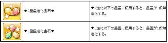 星霊進化宝石プレゼント