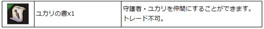 春のクロスキャンペーンプレゼントアイテム